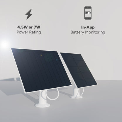 Solar Panel for Lorex Battery-Operated Cameras