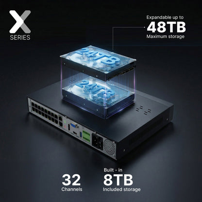 Lorex Connect X Series 4K 32-Channel Wired NVR System with X3 Dual-Lens Turret Camera - 8TB